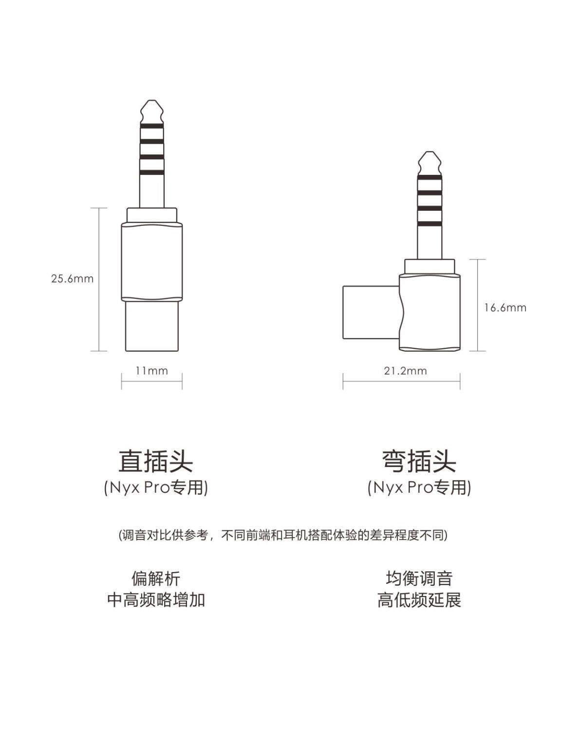 Nyx Pin（可换插头） – ddHiFi